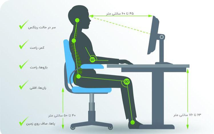 مزایای صندلی ارگونومیک برای بهبود تمرکز