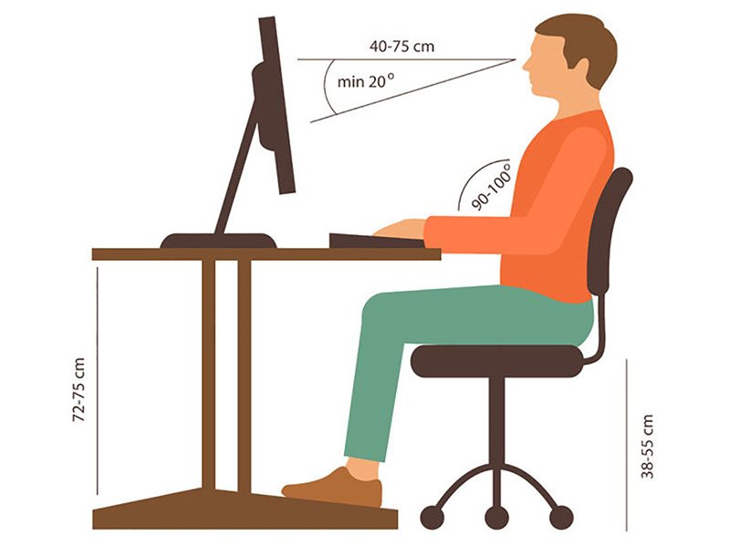 راهنمای صحیح نشستن در محل کار